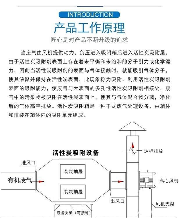 抽屉式活性炭吸附箱